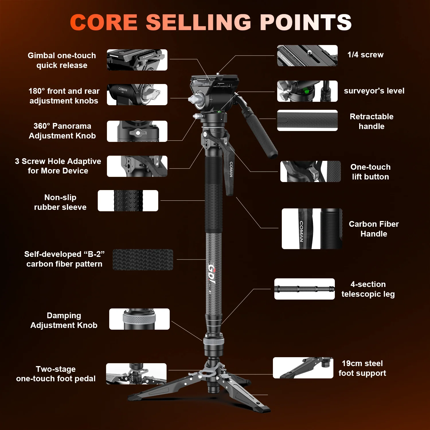 COMAN M1V5 Carbon Fiber Monopod with V5 Head, 67" Height, 22 lbs Load - Image 18