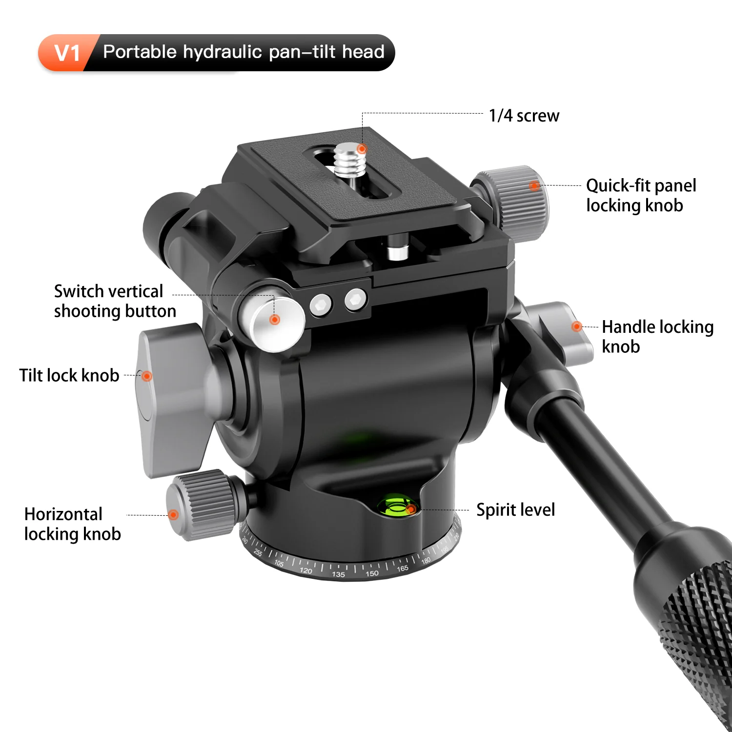COMAN V1 Tripod Head | Mini Camera Gimbal, Smooth Motion - Image 3