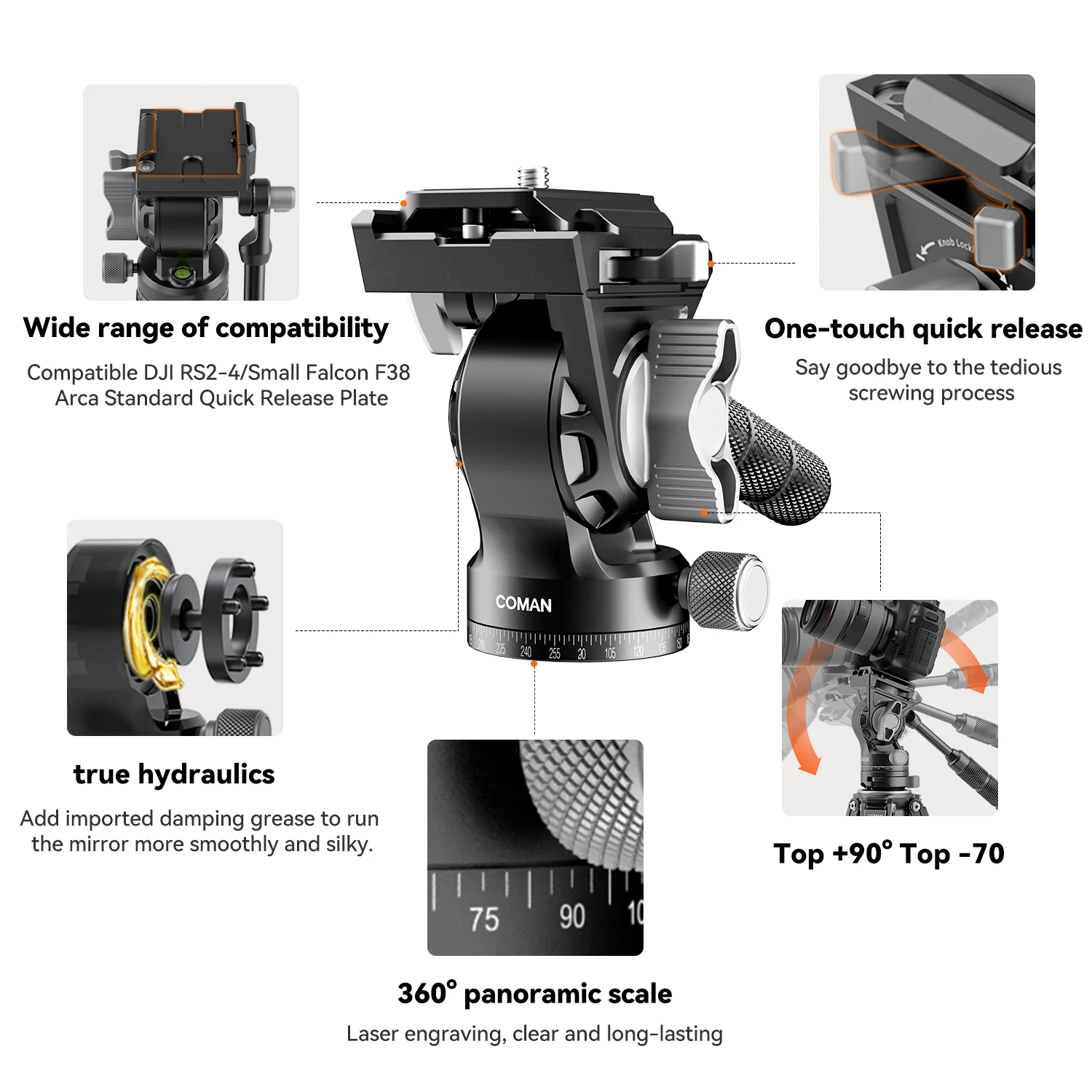 COMAN V3 Mini Fluid Head For Tripods Aluminum Arca Swiss Quick Release - Image 8