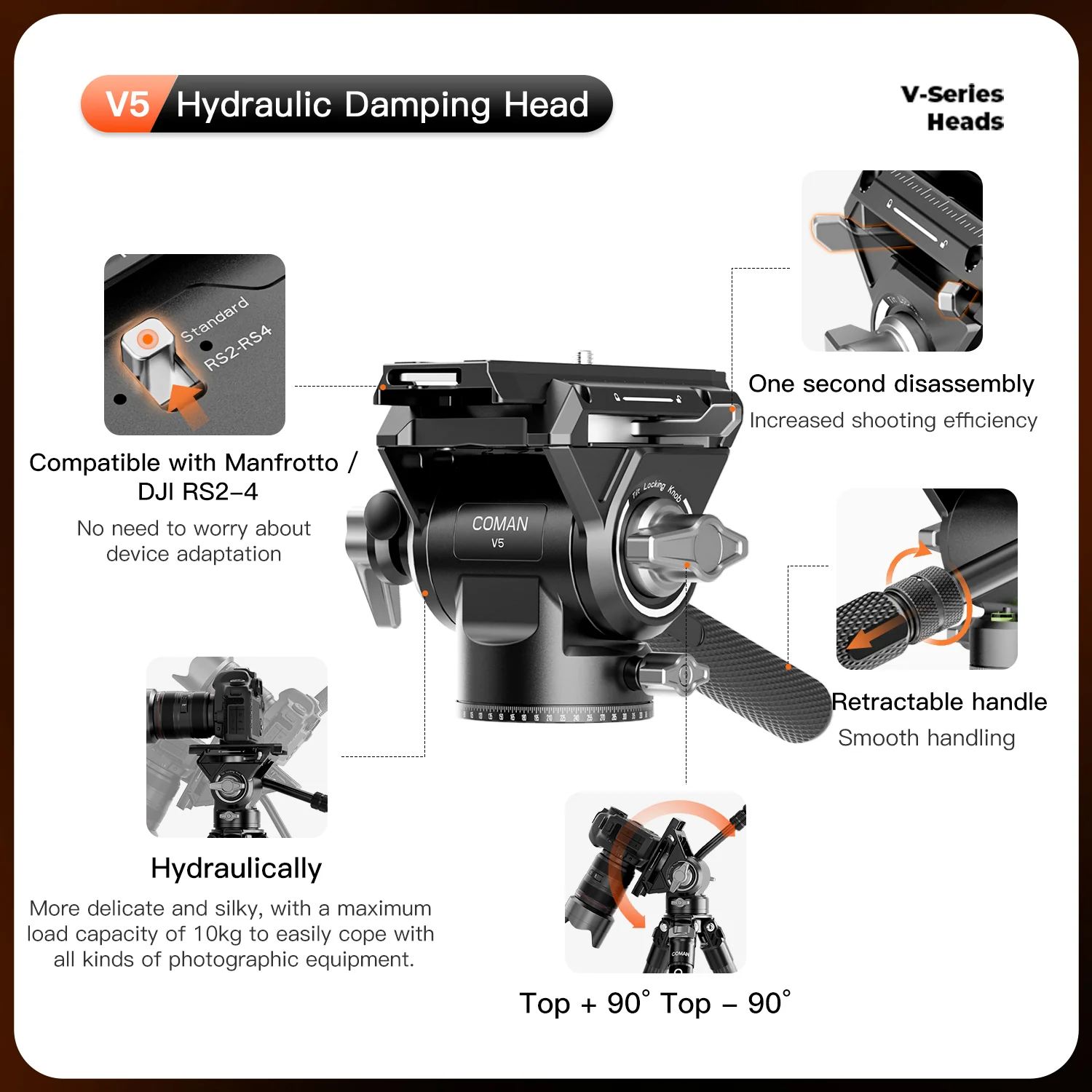 COMAN V5 Hydraulic Fluid Head for DSLR Cameras and Long Lenses, 10kg Load - Image 7