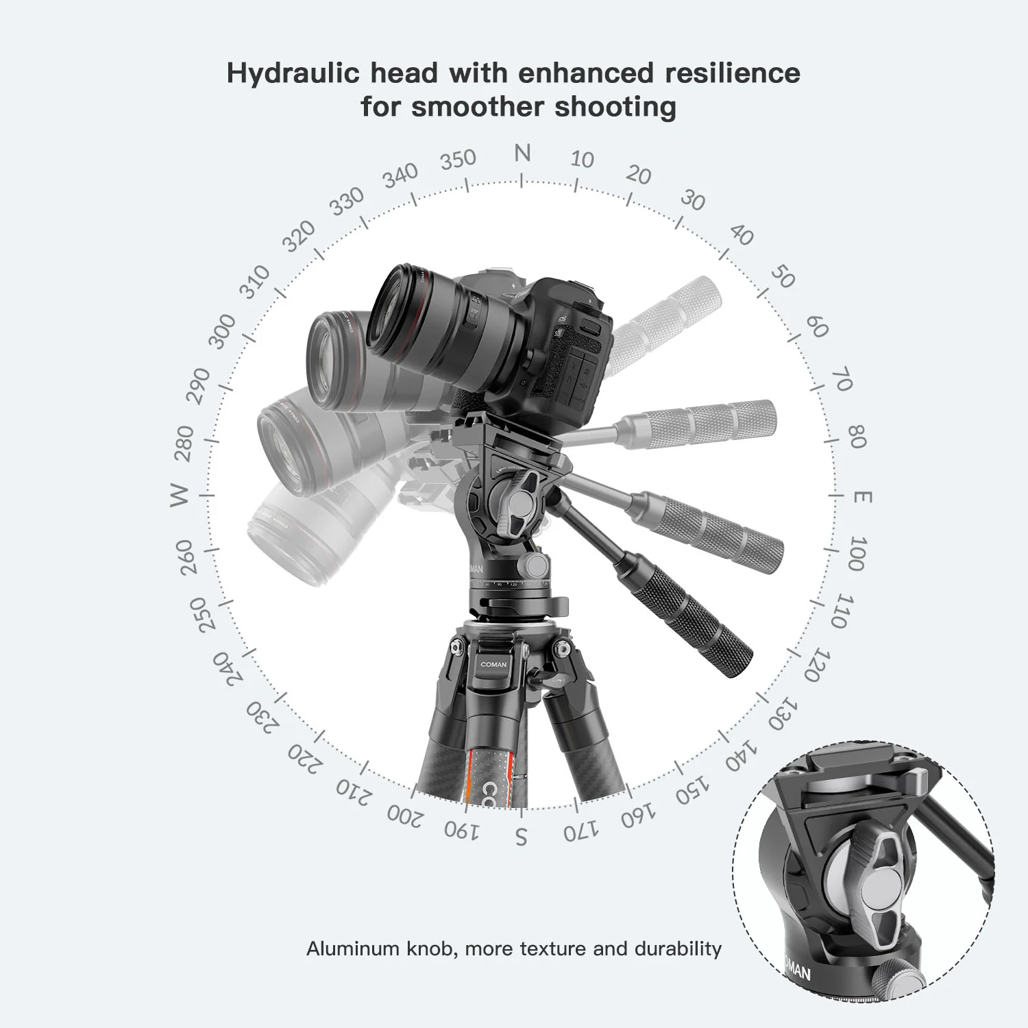 Coman Light H Pro Carbon Fiber Tripod with 1-Second Lock/Unlock & Detachable Monopod - Image 13